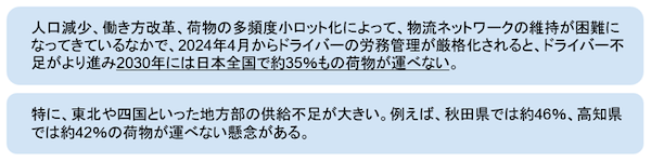 2030年問題引用文1